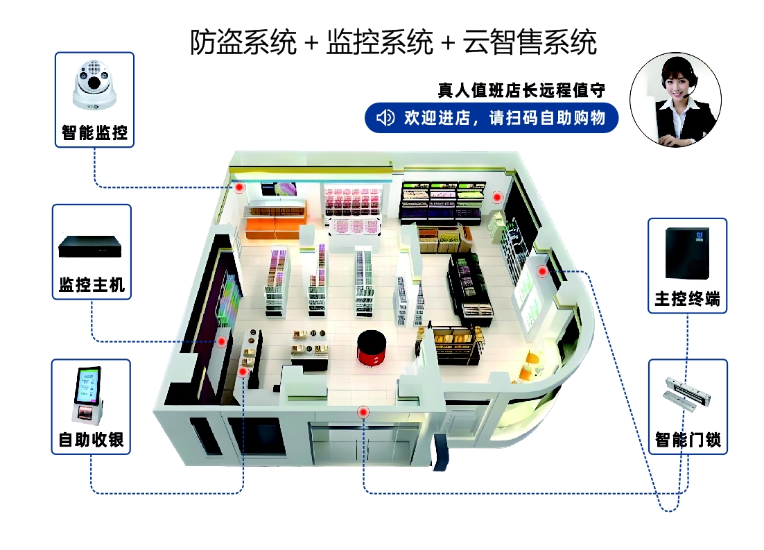 便利店安裝云智售系統(tǒng)實現(xiàn)便利店24小時營業(yè)，抓住這波“夜經(jīng)濟”紅利